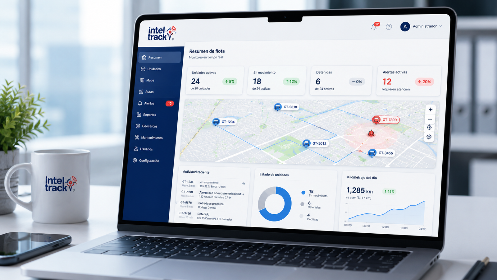 Dashboard profesional de monitoreo GPS para flotillas IntelTrack